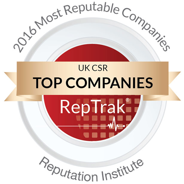 UK CSR Top Companies RepTrak